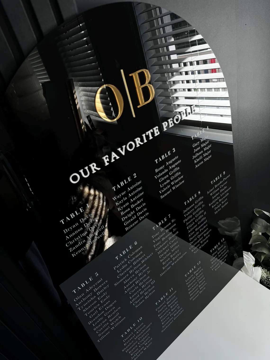 Capella Seat II - Image 3