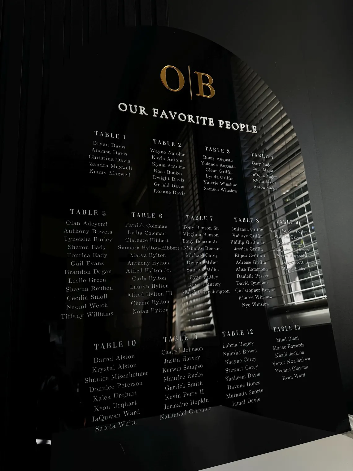 Capella Seat II - Image 2