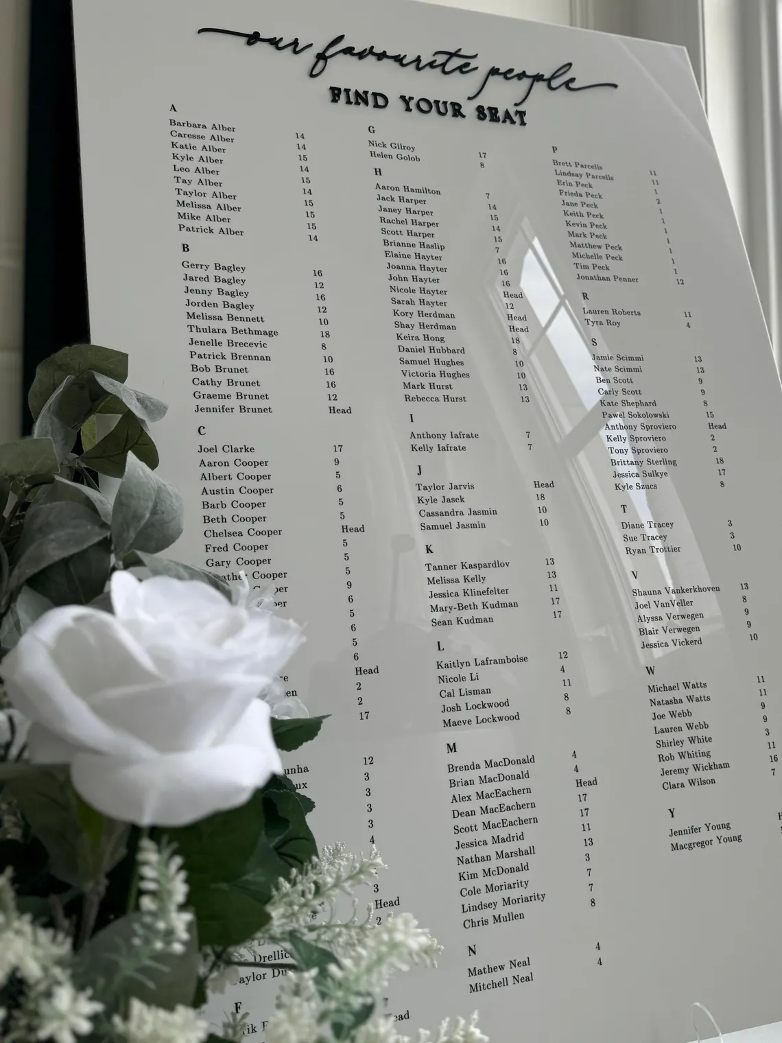 Verona Seat III - Image 3